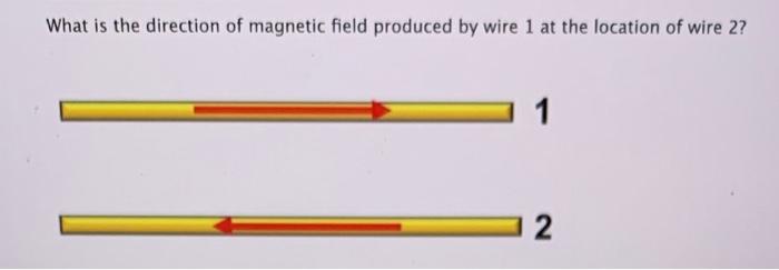 Solved What is the direction of magnetic field produced by | Chegg.com