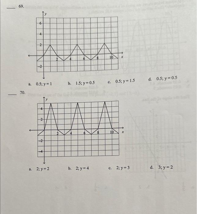 \( 0.5 ; y=1 \) b. \( 1.5 ; y=0.5 \) c. \( 0.5 ; y=1.5 \) d. \( 0.5 ; y=0.5 \) \( 2 ; y=2 \) b. \( 2 ; y=4 \) c. \( 2 ; y=3 \