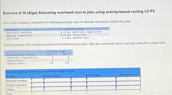Solved Exercise 4-14 (Algo) Allocating overhead cost to jobs | Chegg.com