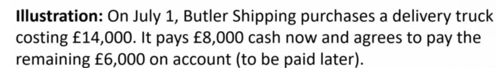 Solved Illustration: On July 1, ﻿Butler Shipping purchases a | Chegg.com