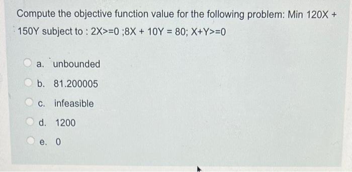 Solved Compute the objective function value for the | Chegg.com