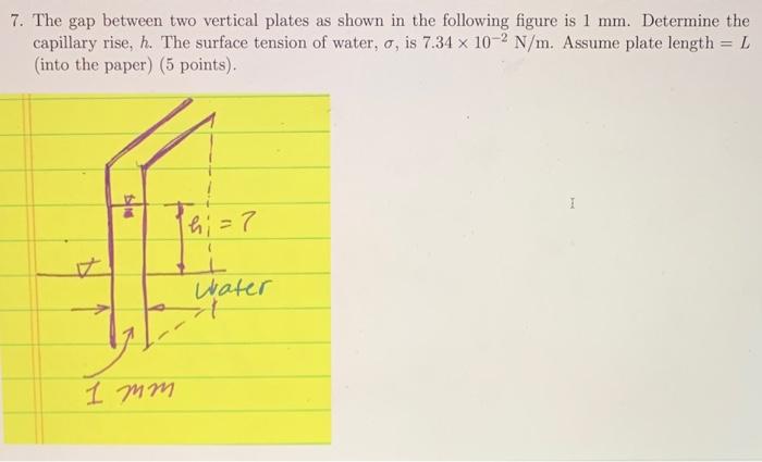 7. The gap between two vertical plates as shown in the following figure is \( 1 \mathrm{~mm} \). Determine the capillary rise