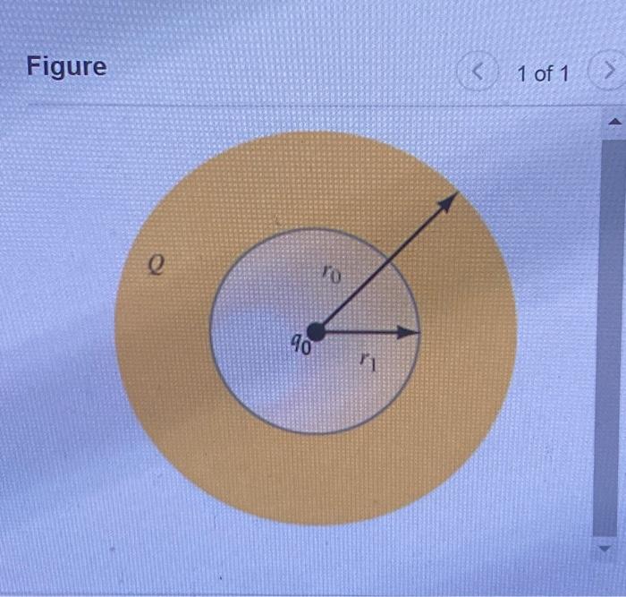 Solved FigureDetermine the electric field for r1 | Chegg.com