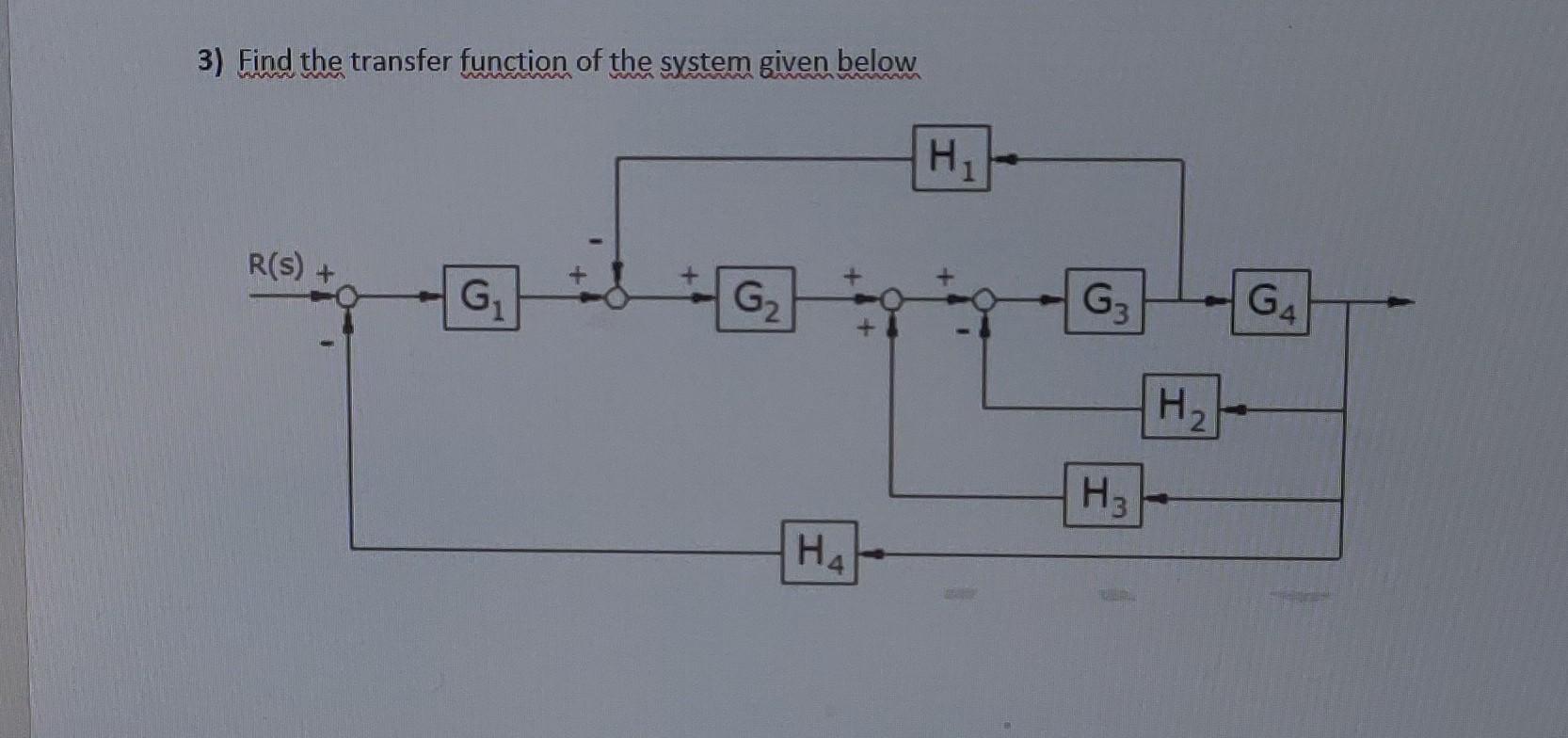 Solved 3) Find The Transfer Function Of The System Given | Chegg.com