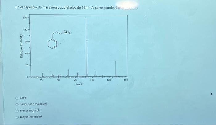 En el espectro de masa mostrado el pico de \( 134 \mathrm{~m} / \mathrm{z} \) corresponde al base padre o tón molecular menos