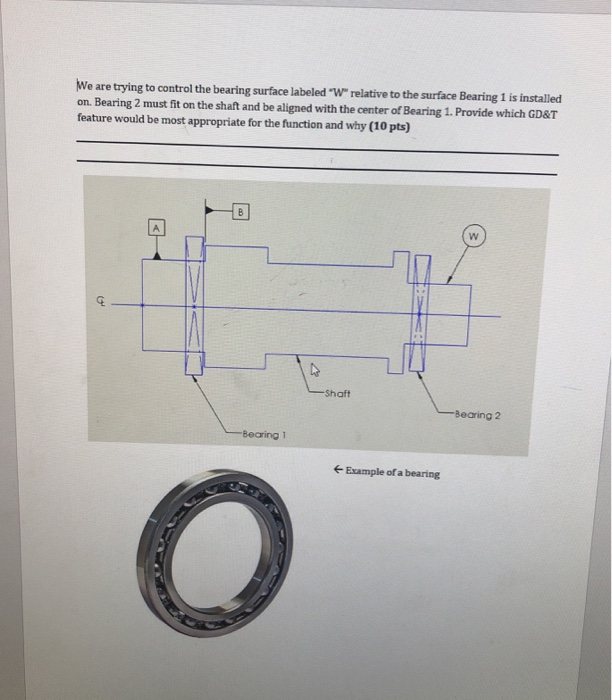 Solved We are trying to control the bearing surface labeled