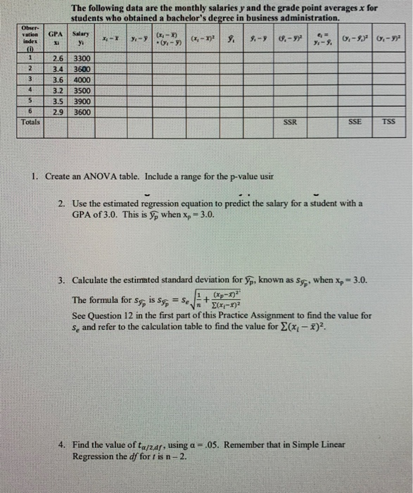 Solved 5. Calculate a 95% confidence interval for E(yo), the | Chegg.com