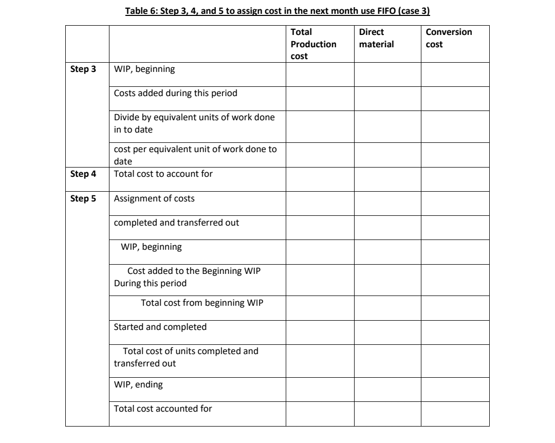Solved Table 6: Step 3, 4, and 5 to assign cost in the | Chegg.com