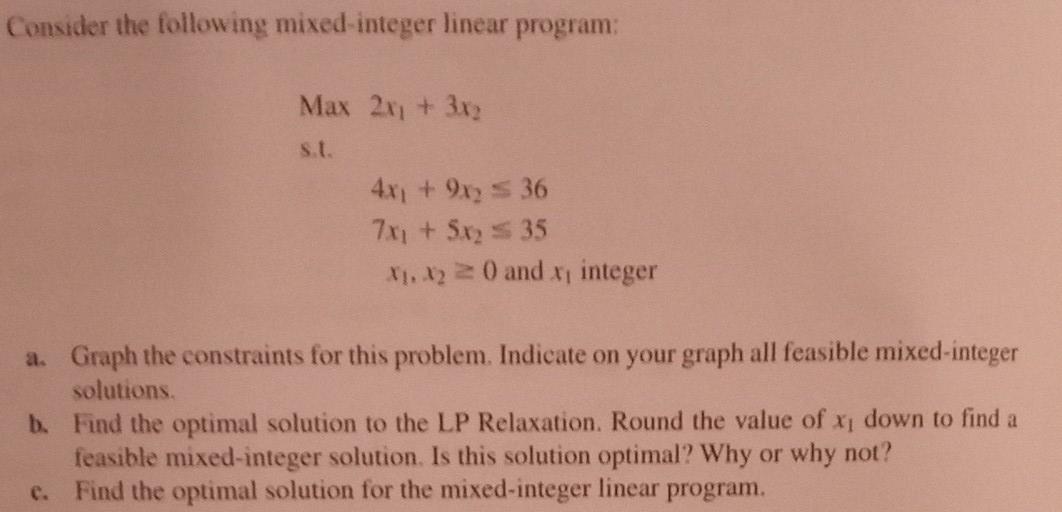 Solved Consider the following mixed-integer linear program: | Chegg.com