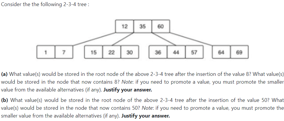 Solved Consider the the following 2-3-4 tree : 12 35 60 15 | Chegg.com