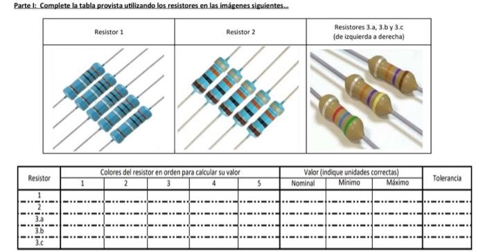 Parte l: Complete la tabla provista utilizando los resistores en las imágenes siguientes...