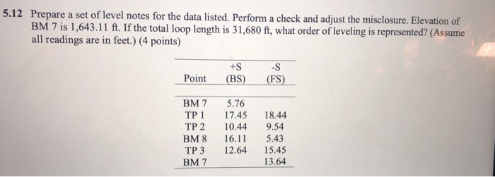 Solved 5.12 Prepare a set of level notes for the data | Chegg.com