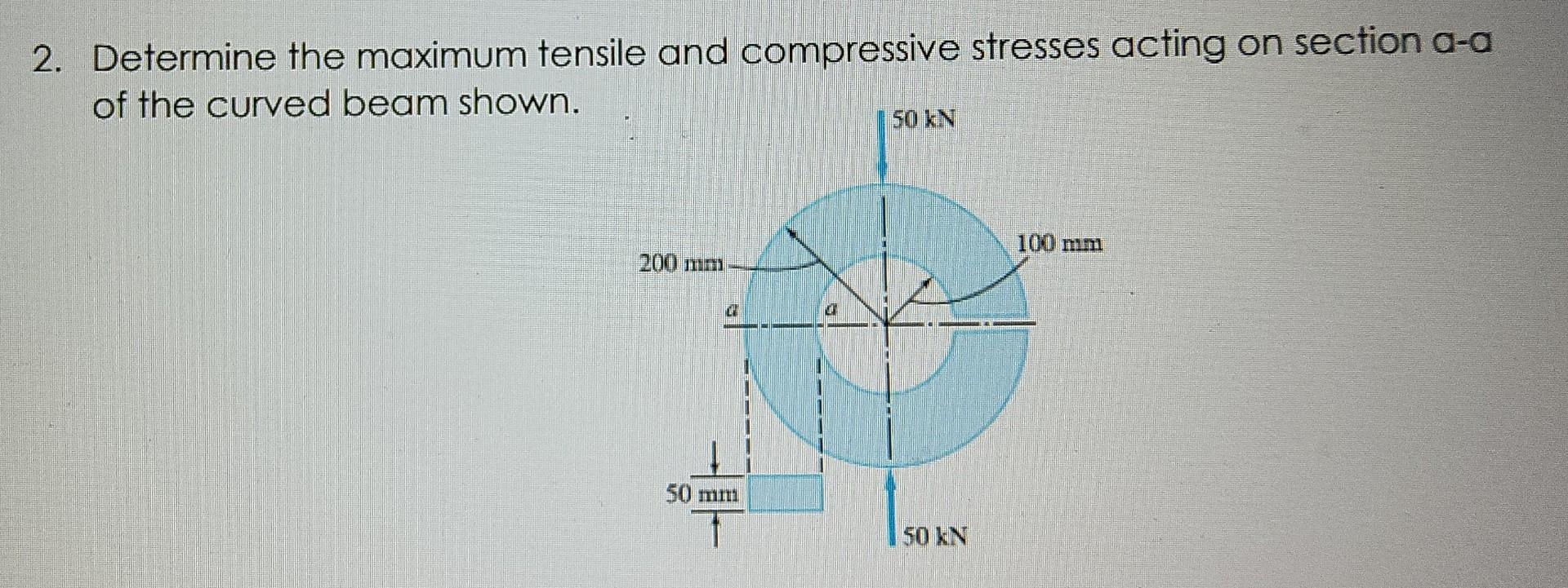Solved 2. Determine the maximum tensile and compressive | Chegg.com