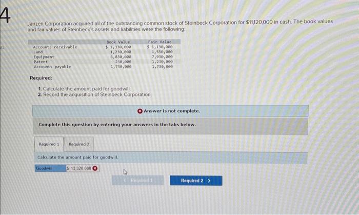 Solved Janzen Corporation acquired all of the outstanding | Chegg.com