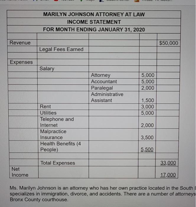 Solved MARILYN JOHNSON ATTORNEY AT LAW INCOME STATEMENT FOR | Chegg.com