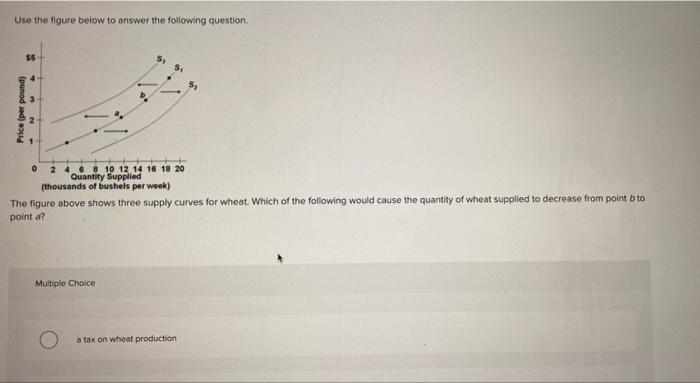 Solved Use the figure below to answer the following question | Chegg.com