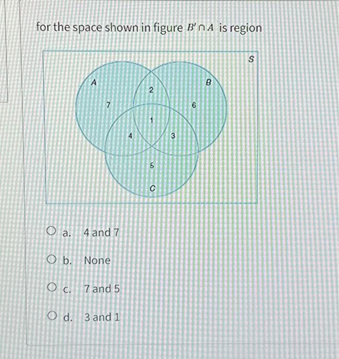 Solved for the space shown in figure B′∩A is region a. 4 and | Chegg.com