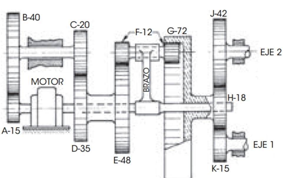 Solved If shaft 1 ﻿is driven counterclockwise at 170 ﻿rpm, | Chegg.com