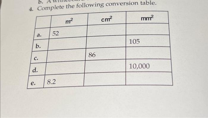 SOLVED: b.AW 4. Complete the following conversion table. m2 cm2 mm2 a. 52  105 b. 86 C. 10,000 8.2 e.