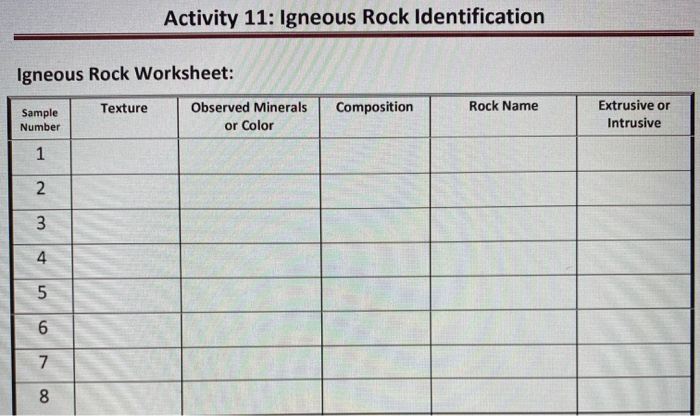 solved-styles-igneous-rocks-1-geology-5-2-6-3-chegg