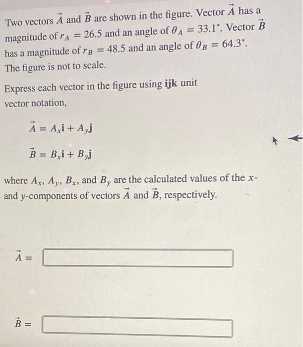 Solved Two Vectors A And B Are Shown In The Figure. Vector A | Chegg.com