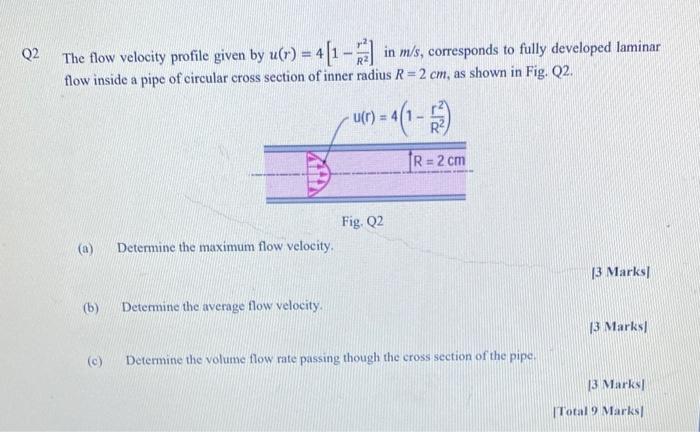 Solved Q2 The flow velocity profile given by u(r) = 4/1 - in | Chegg.com