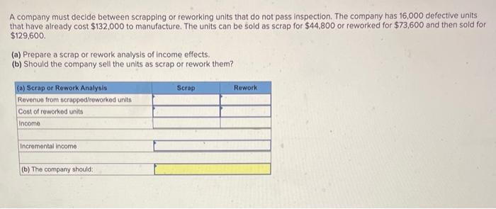 Solved A company must decide between scrapping or reworking | Chegg.com