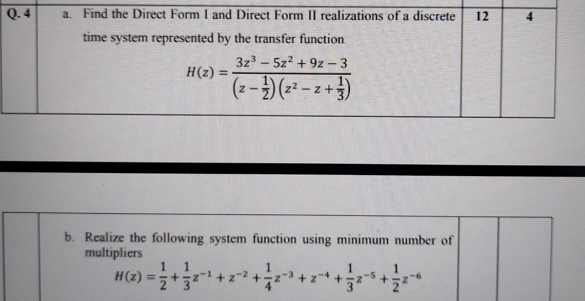 Solved Q. 4 a Find the Direct Form I and Direct Form II | Chegg.com