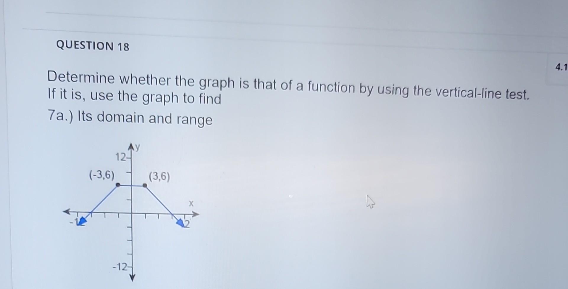 Solved Determine whether the graph is that of a function by | Chegg.com