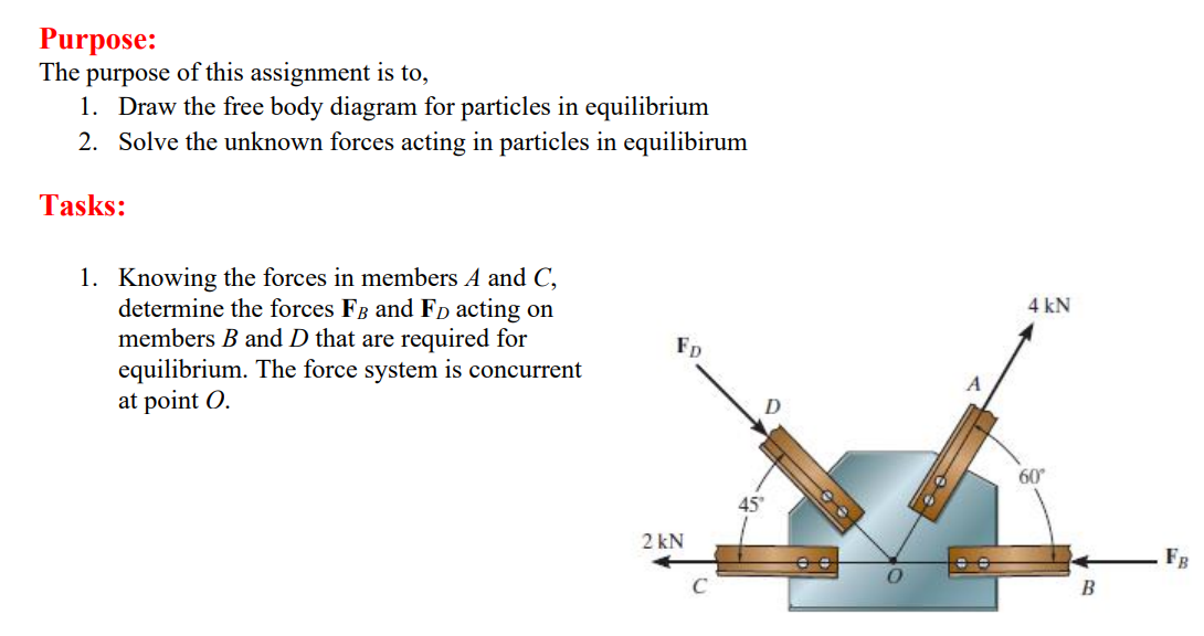 Solved The purpose of this assignment is to, 1. ﻿Draw the | Chegg.com