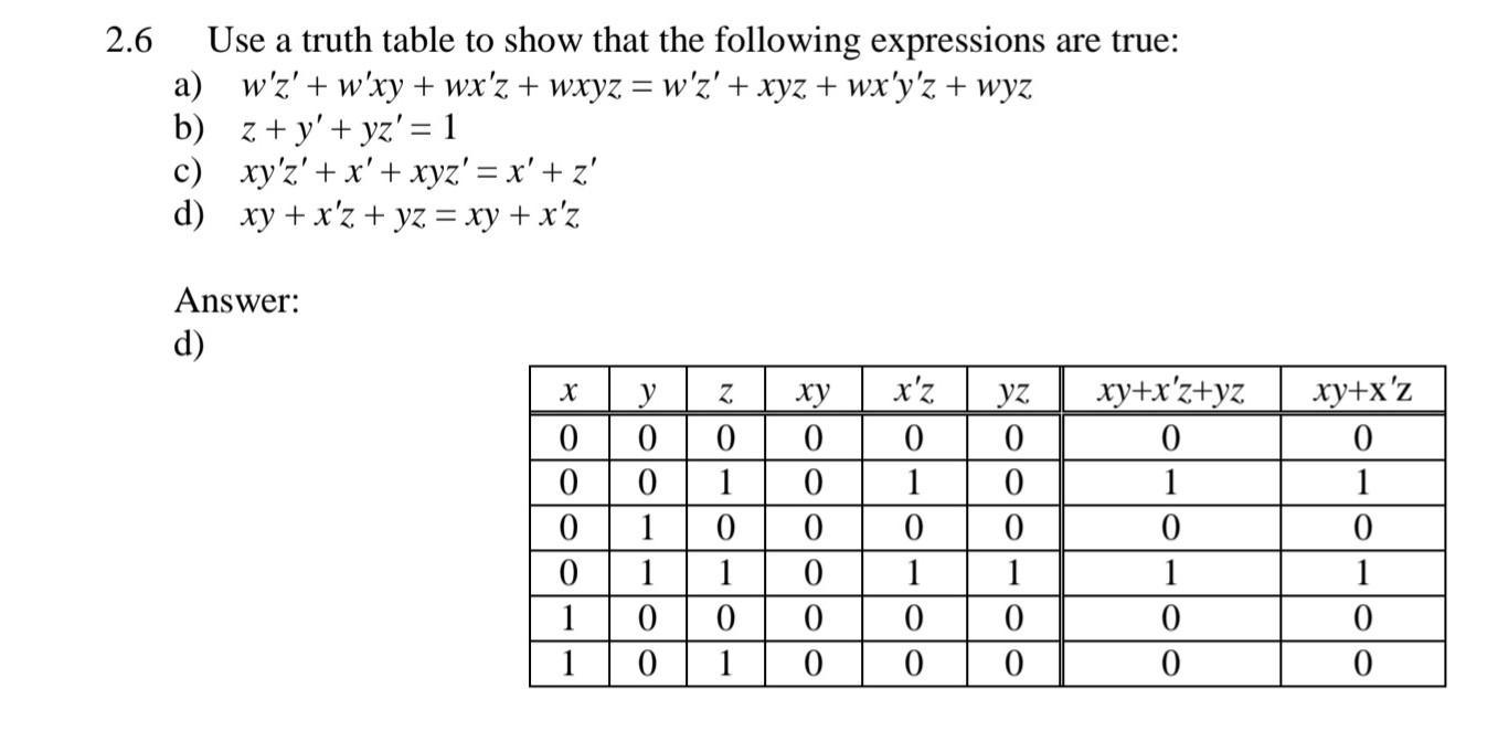 Solved A W′z′ W′xy Wx′z Wxyz W′z′ Xyz Wx′y′z Wyz B