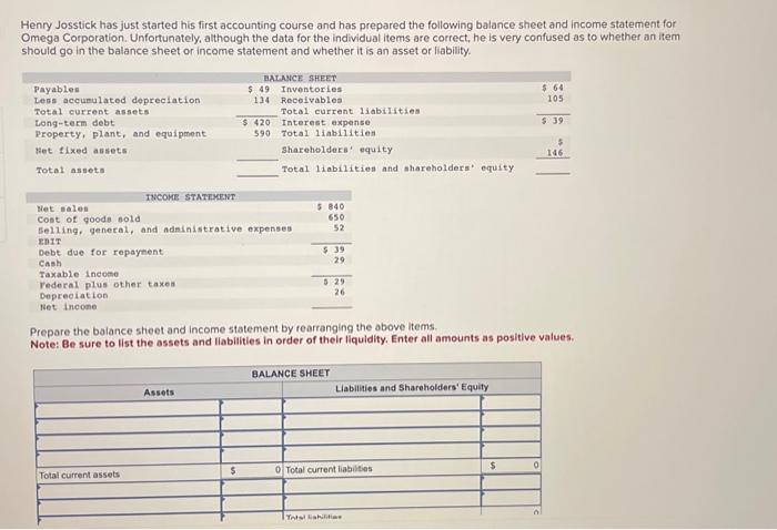 Solved Prepare The Balance Sheet And Income Statement By | Chegg.com