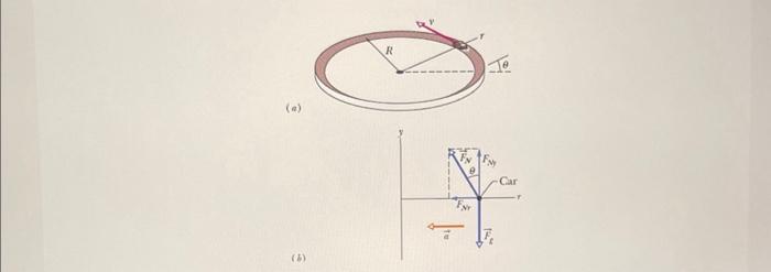 Solved Engineering a highway curve. If a car goes through a | Chegg.com
