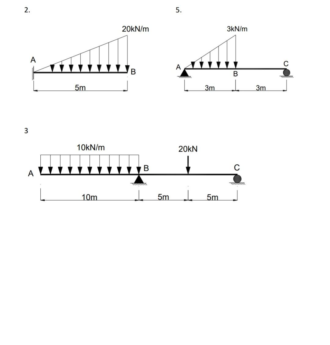 Solved Draw shear and bending moment diagram for the | Chegg.com