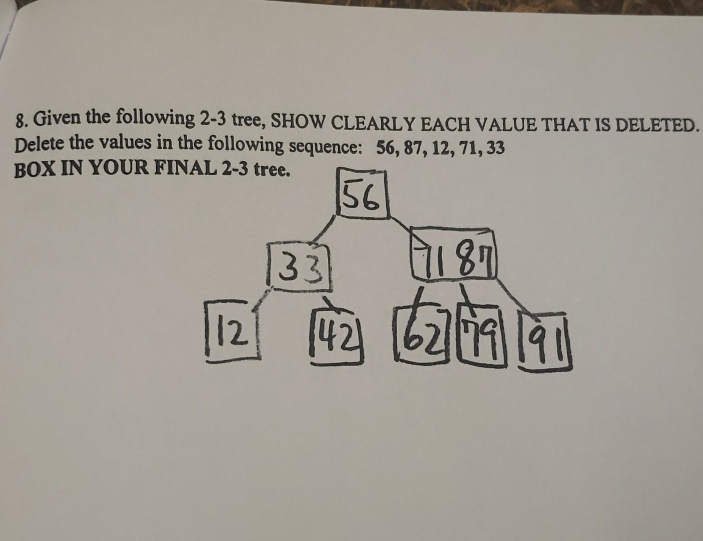 Solved 8. Given the following 2-3 tree, SHOW CLEARLY EACH | Chegg.com