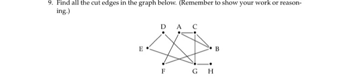 Solved 9. Find all the cut edges in the graph below. | Chegg.com