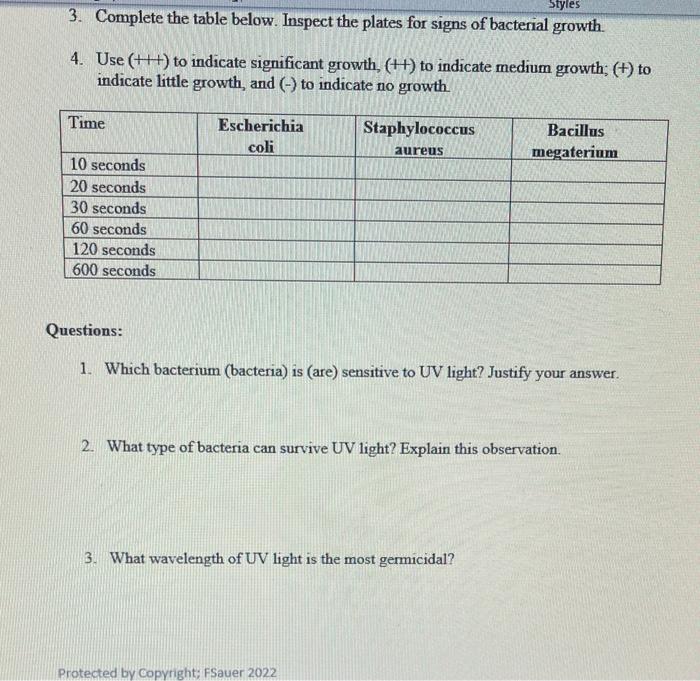 Solved Effect of UV light on bacterial growth UV light