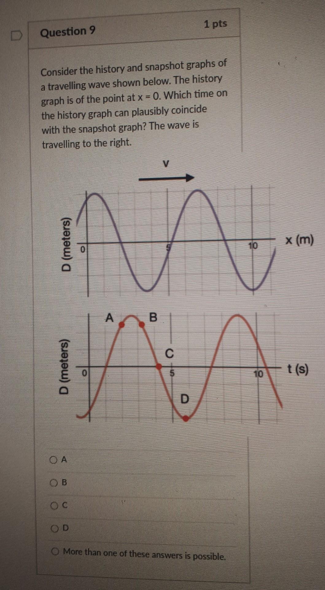 Solved 1 pts D Question 9 Consider the history and snapshot | Chegg.com