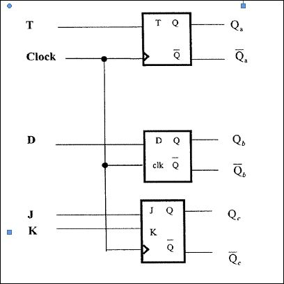 Solved 1. Assume the initial condition of Qs is 0. Complete | Chegg.com