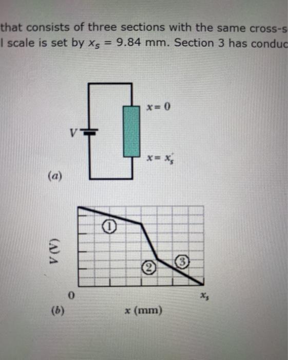 Solved Chapter 26, Problem 026 In Figure(a) below, a 9.54 V | Chegg.com
