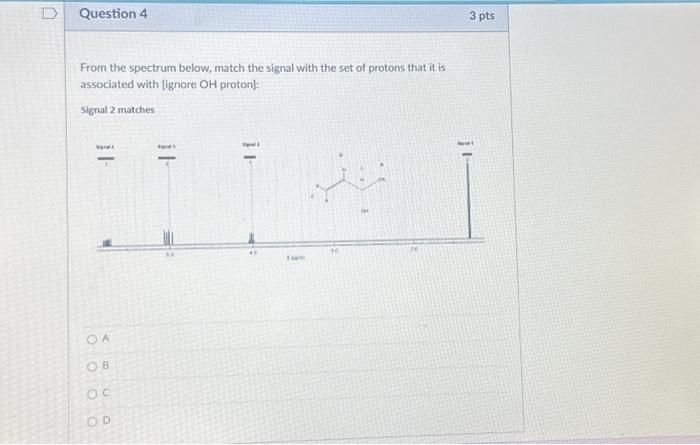 Solved From The Spectrum Below, Match The Signal With The | Chegg.com