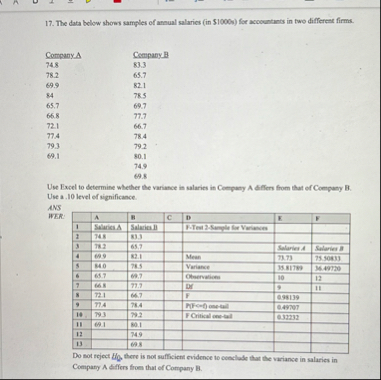 Solved The data below shows samples of annual salaries (in | Chegg.com