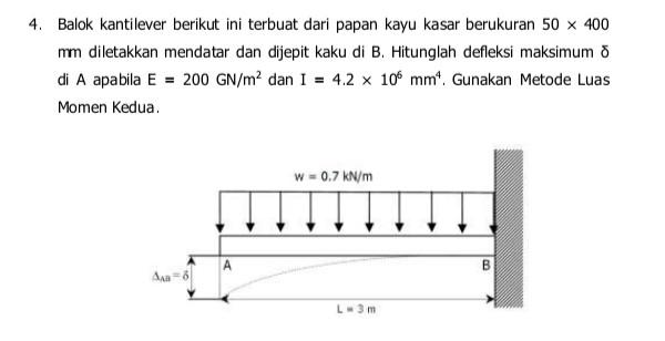Solved 4. Balok kantilever berikut ini terbuat dari papan | Chegg.com