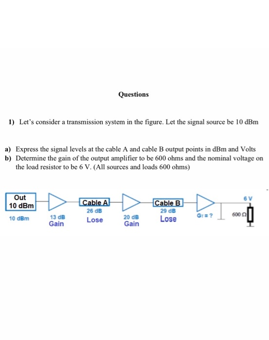 Solved Questions 1) Let's consider a transmission system in | Chegg.com