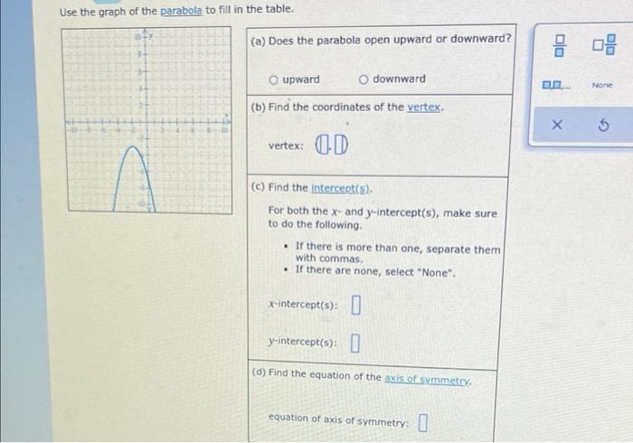 Solved Use the graph of the parabola to fill in the table. | Chegg.com