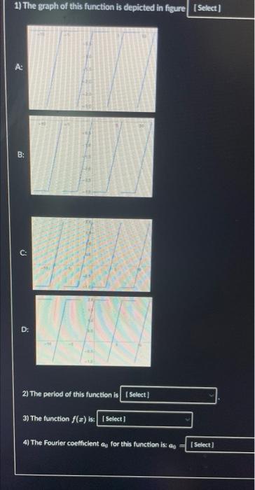 Solved Consider the function: -3
