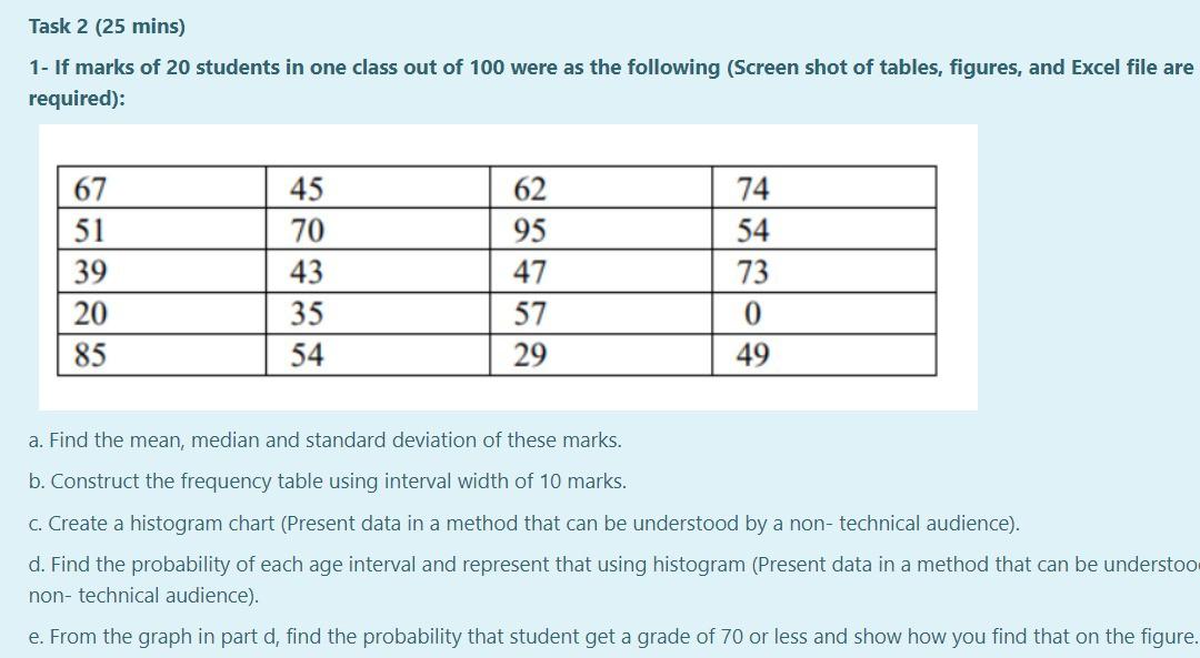Solved Task 2 (25 mins) 1- If marks of 20 students in one | Chegg.com