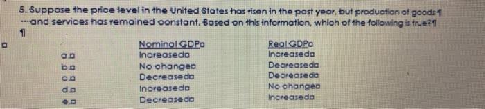 Solved 5. Suppose the price level in the United States has | Chegg.com
