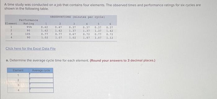 Solved A time study was conducted on a job that contains | Chegg.com