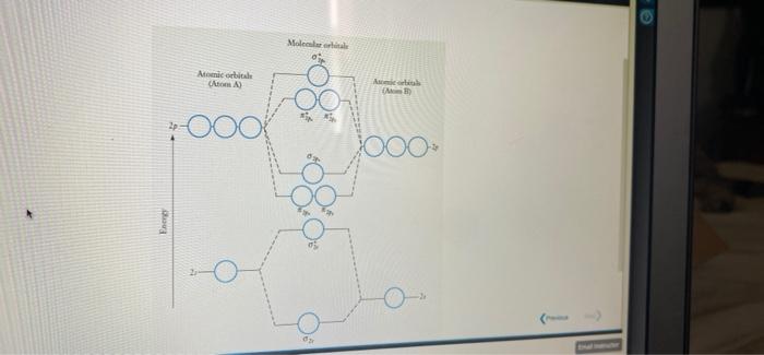 Solved Use the template below to construct a MO diagram for | Chegg.com